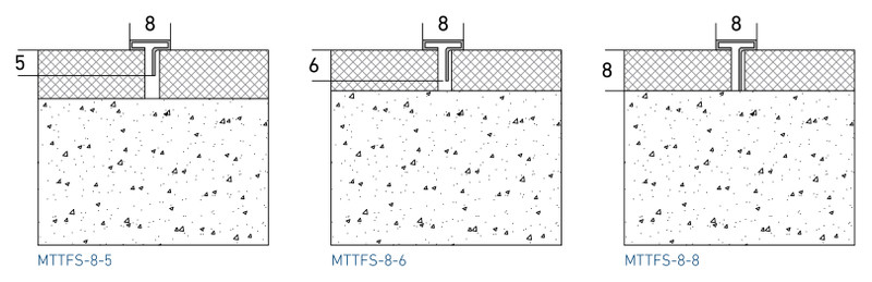 migutec - MTTFS-8